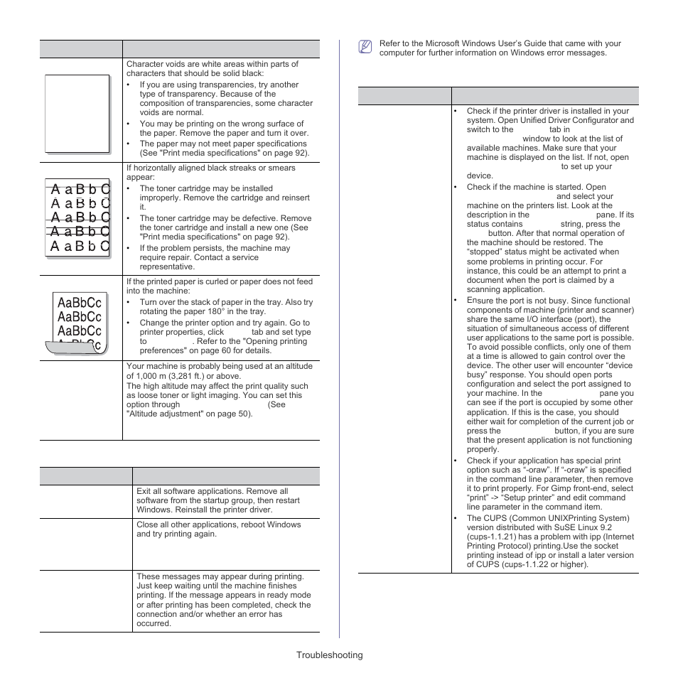 Common windows problems, Common linux problems | Samsung CLP-320 User Manual | Page 84 / 103