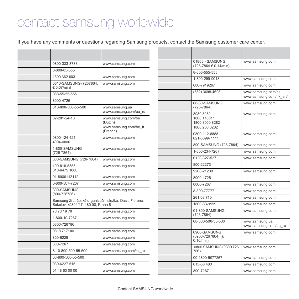 Contact samsung worldwide, See "contact | Samsung CLP-320 User Manual | Page 94 / 103