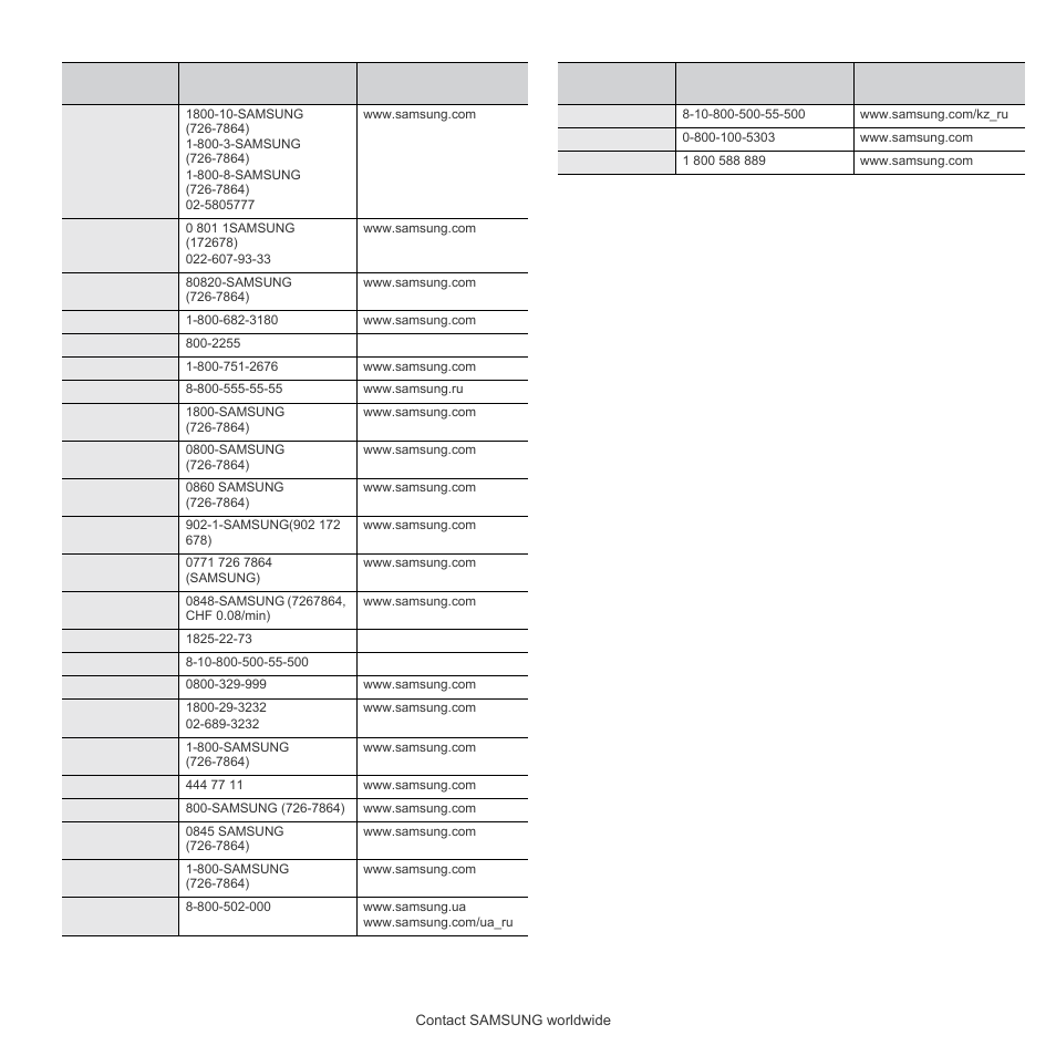 Samsung CLP-320 User Manual | Page 95 / 103
