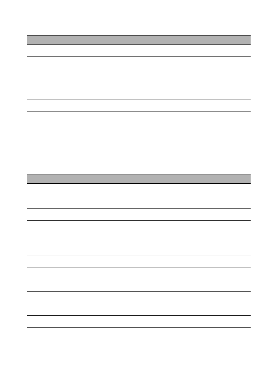 Controller, Engine | Samsung 6050 User Manual | Page 81 / 83