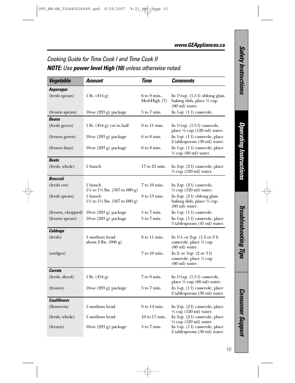Samsung Spacemaker PVM1870 User Manual | Page 15 / 44