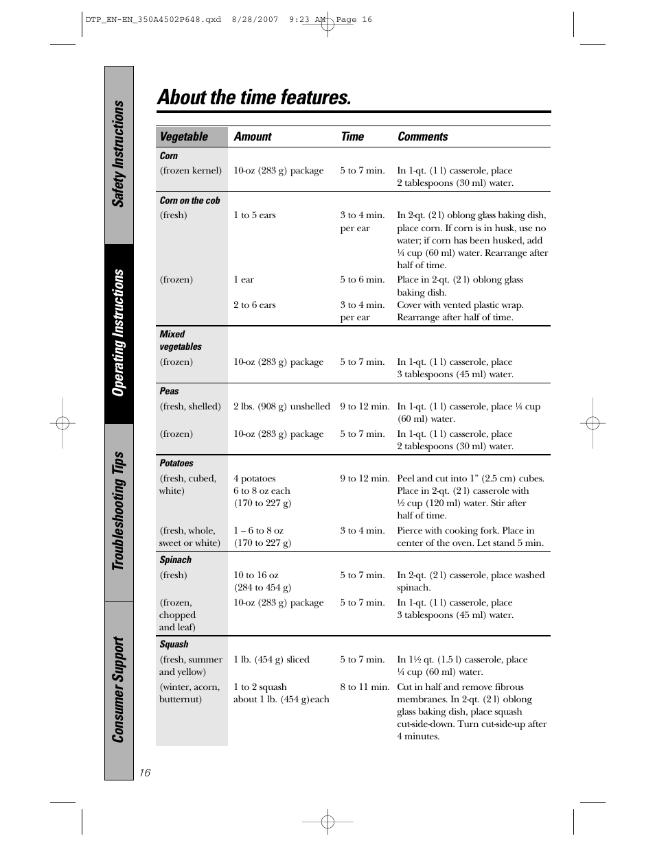 About the time features | Samsung Spacemaker PVM1870 User Manual | Page 16 / 44