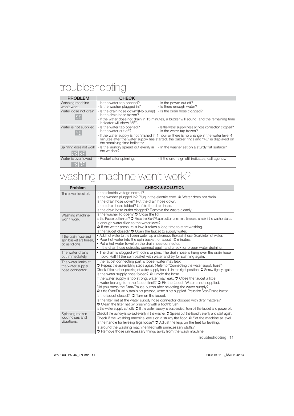 Trouhloshooting, Washing machino won't work | Samsung WA80V3 User Manual | Page 11 / 12