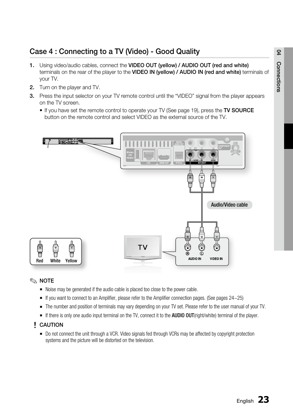 Case 4 : connecting to a tv (video) - good quality | Samsung BD-C5500 User Manual | Page 23 / 67