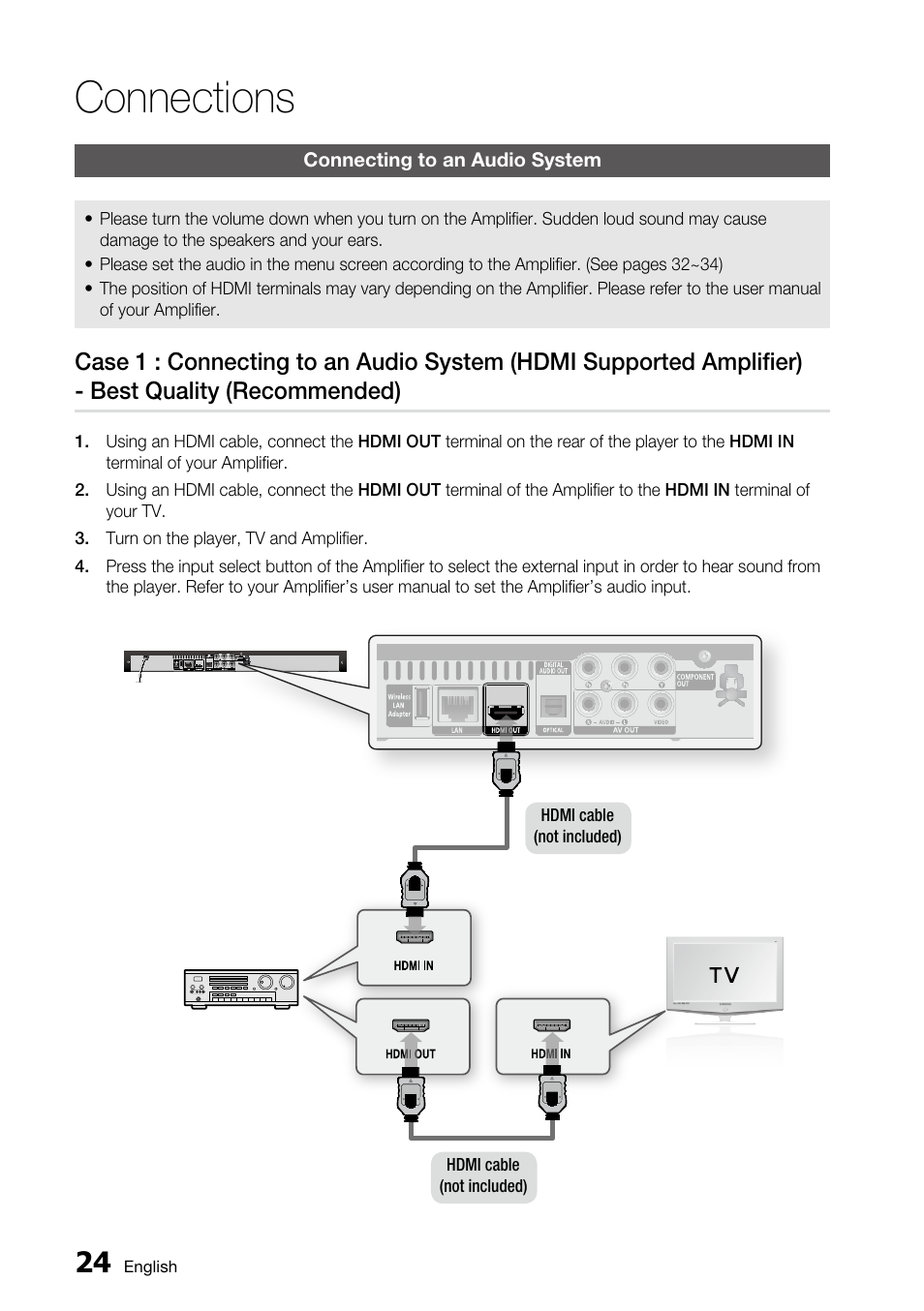 Connecting to an audio system, Connections | Samsung BD-C5500 User Manual | Page 24 / 67