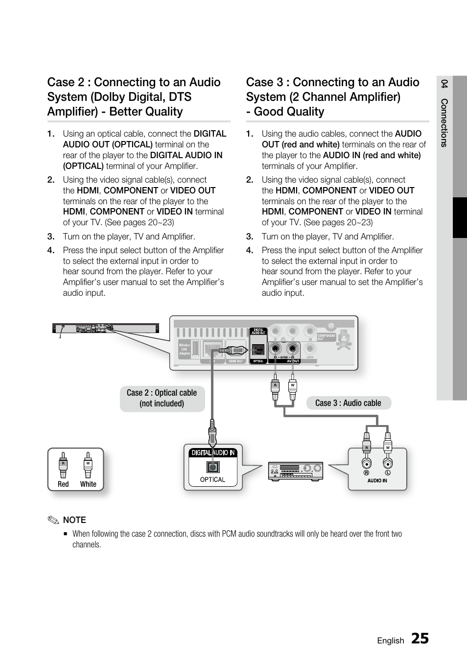 Samsung BD-C5500 User Manual | Page 25 / 67