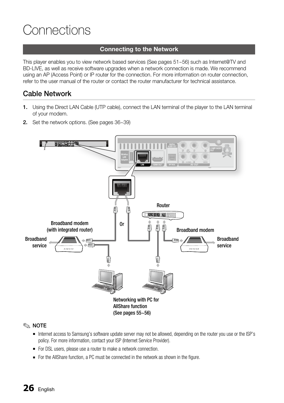 Connecting to the network, Cable network, Connections | Samsung BD-C5500 User Manual | Page 26 / 67
