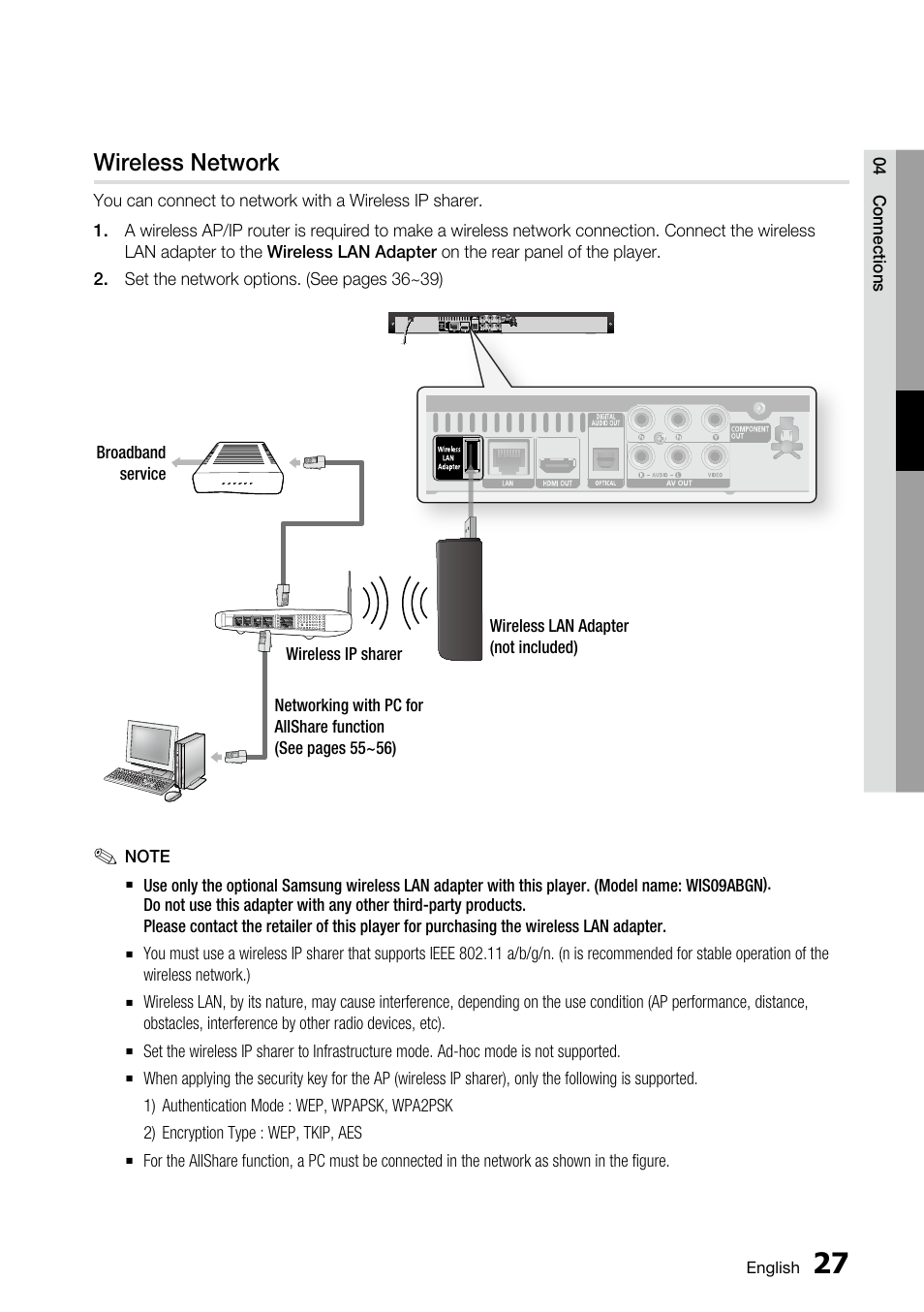 Wireless network | Samsung BD-C5500 User Manual | Page 27 / 67
