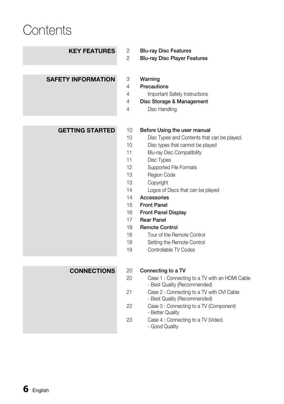 Samsung BD-C5500 User Manual | Page 6 / 67