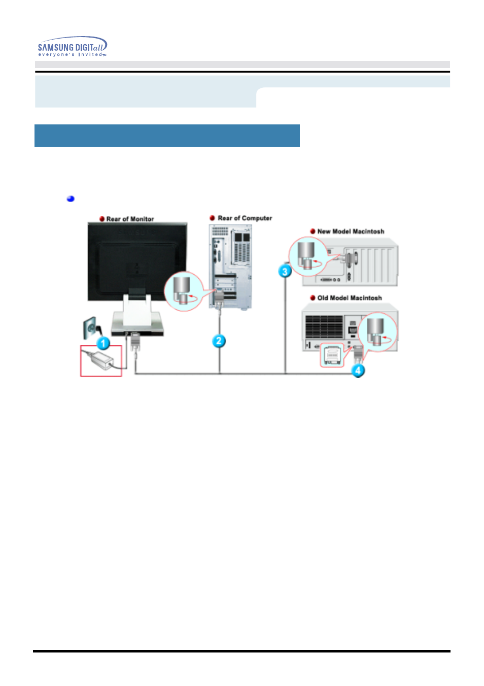 Setup, User’s manual | Samsung 192B User Manual | Page 17 / 55