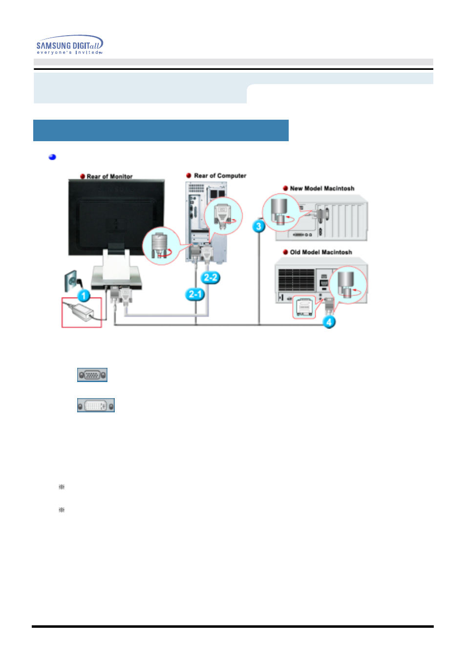 Setup, User’s manual, Connecting your monitor | Samsung 192B User Manual | Page 19 / 55