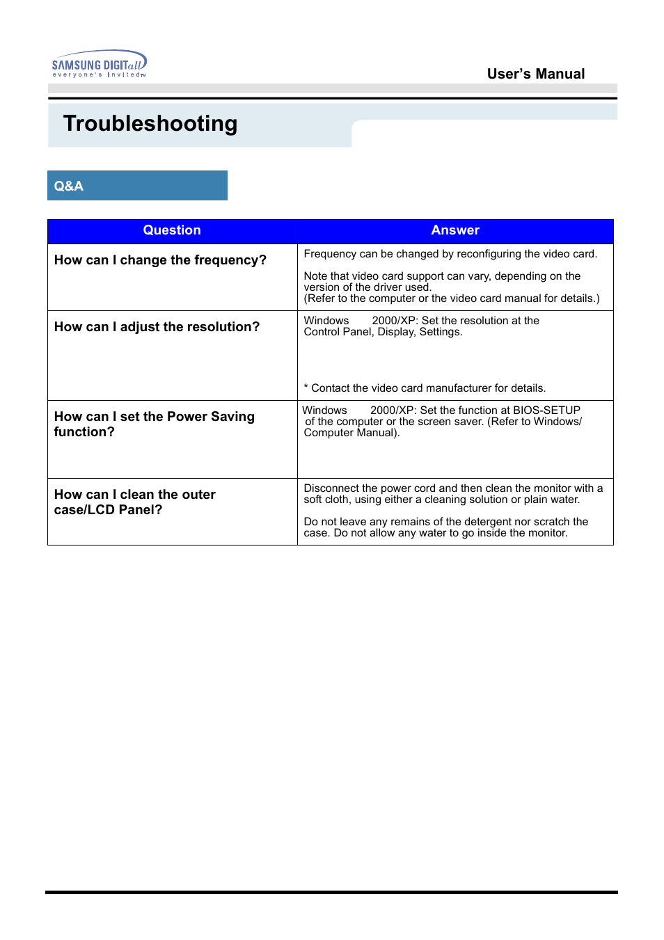 Troubleshooting | Samsung 192B User Manual | Page 35 / 55