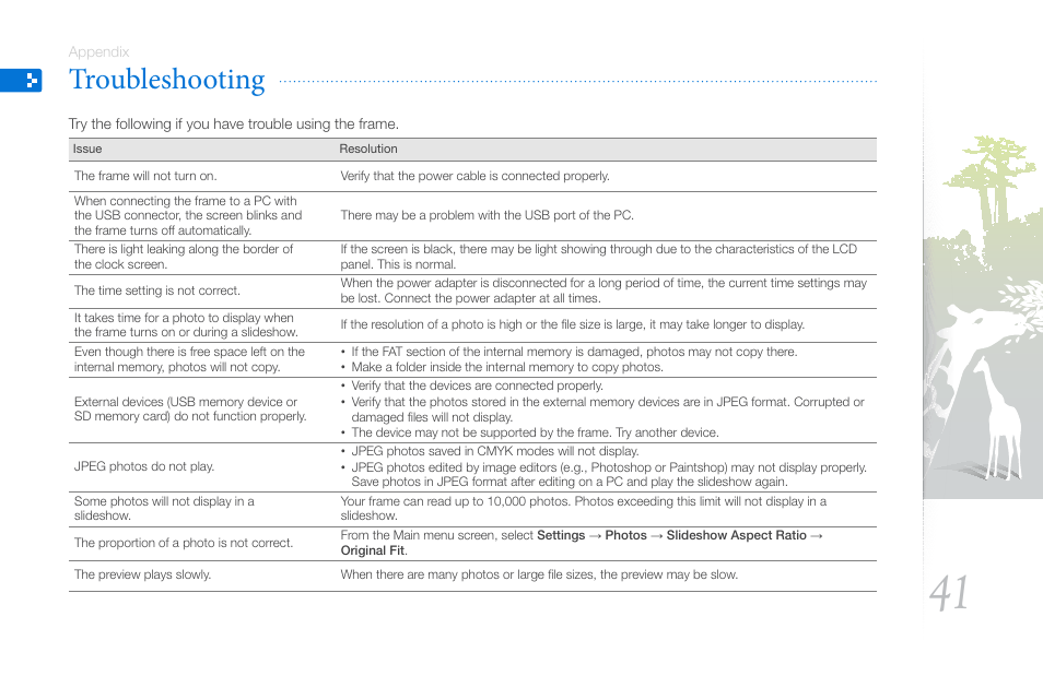 Troubleshooting | Samsung LP10WSLSB/ZA User Manual | Page 41 / 49