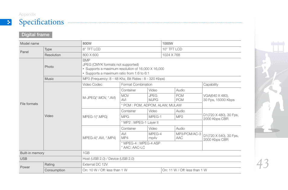 Specifications | Samsung LP10WSLSB/ZA User Manual | Page 43 / 49