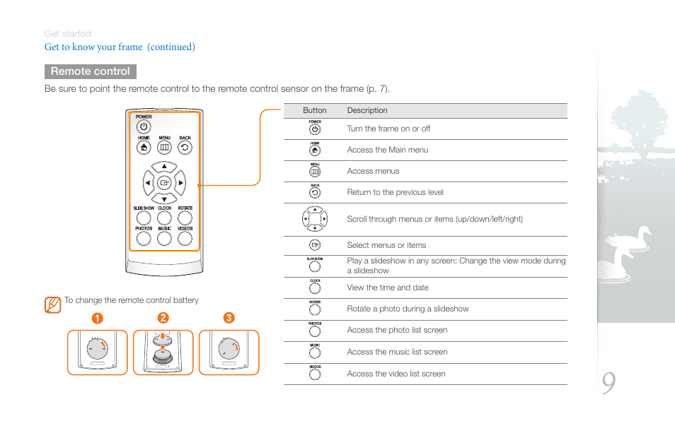 Samsung LP10WSLSB/ZA User Manual | Page 9 / 49