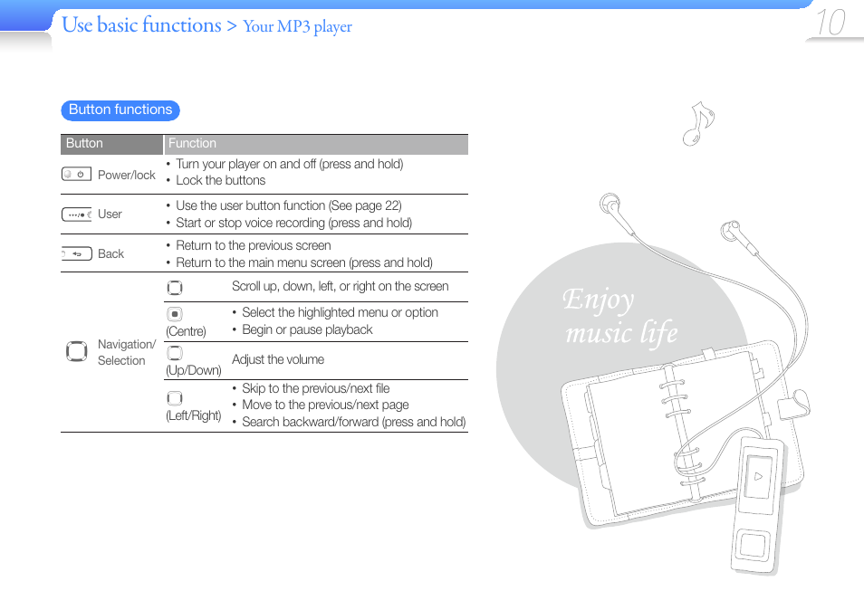 Use basic functions, Your mp3 player | Samsung YP-U6 User Manual | Page 12 / 48