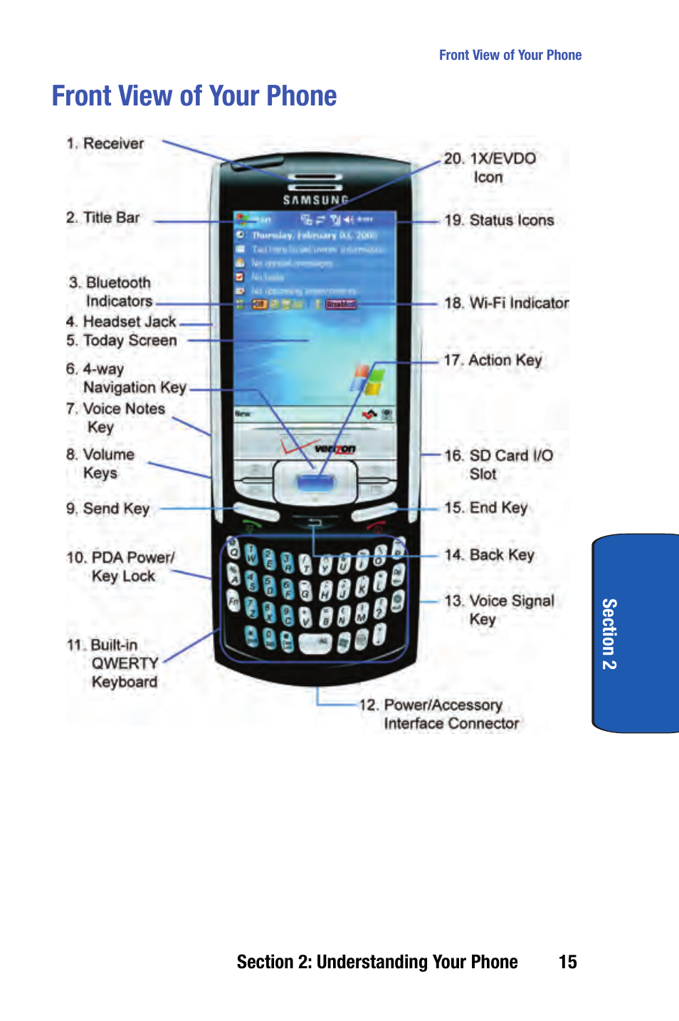 Front view of your phone | Samsung SCH-i730 User Manual | Page 15 / 220