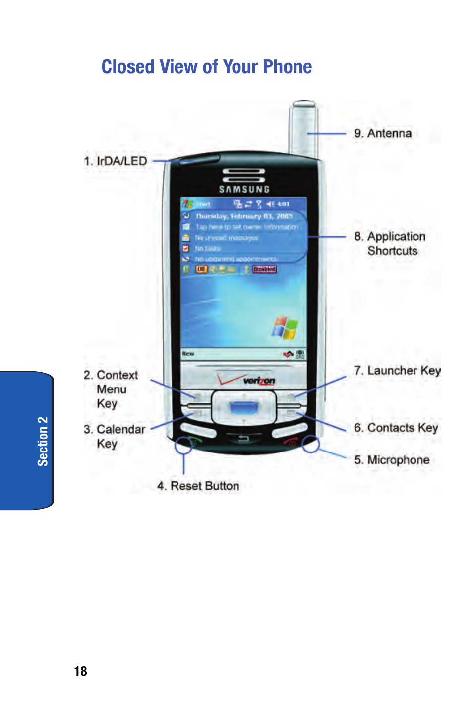 Closed view of your phone | Samsung SCH-i730 User Manual | Page 18 / 220