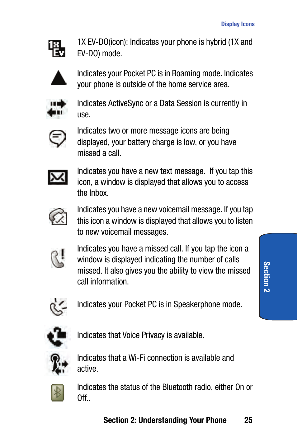 Samsung SCH-i730 User Manual | Page 25 / 220