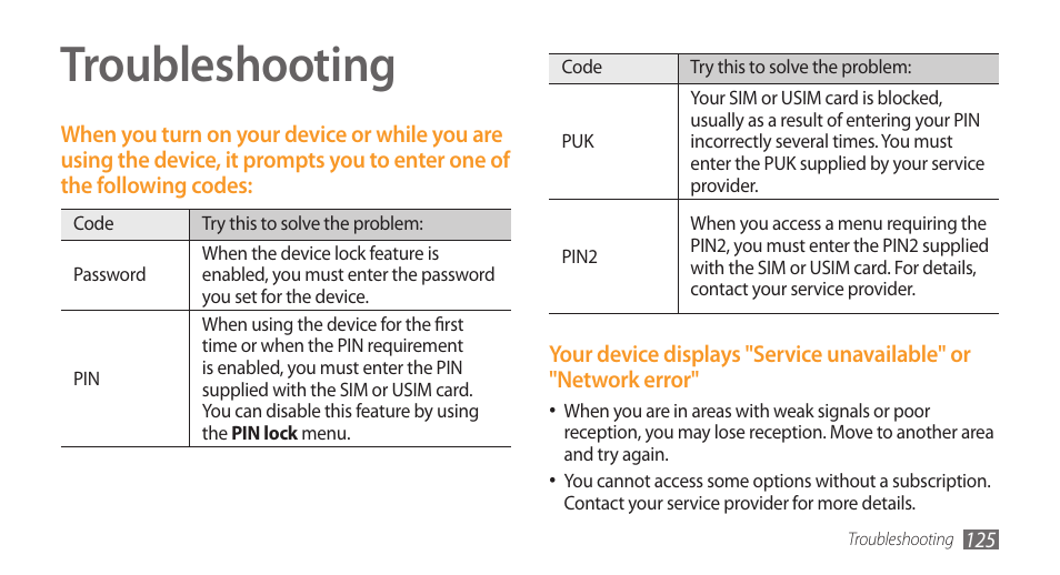 Troubleshooting | Samsung Wave GT-S8500T User Manual | Page 126 / 138