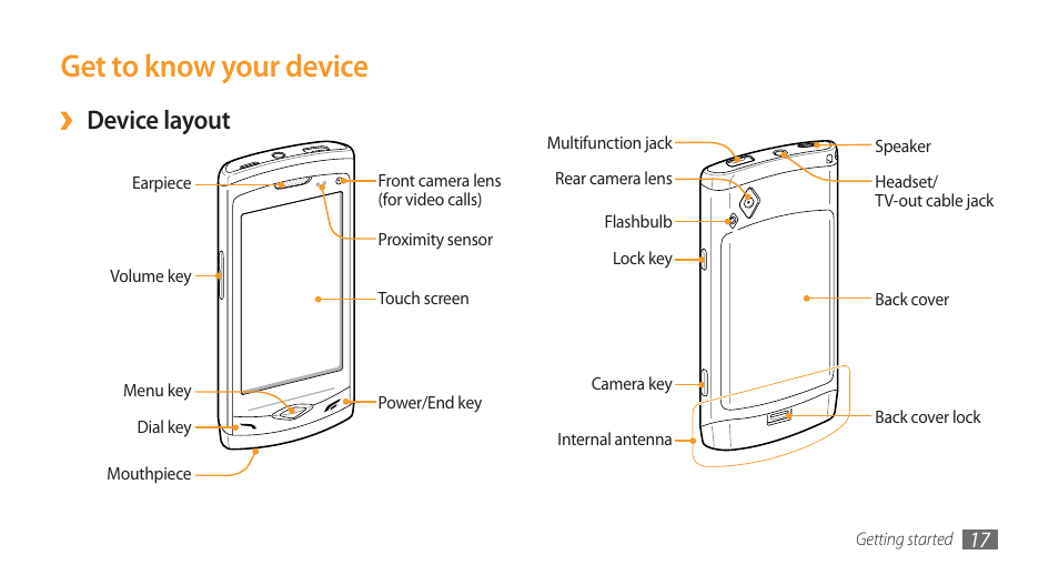 Get to know your device, Device layout | Samsung Wave GT-S8500T User Manual | Page 18 / 138