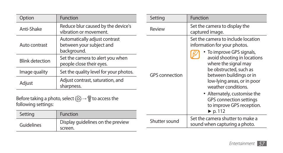 Samsung Wave GT-S8500T User Manual | Page 58 / 138