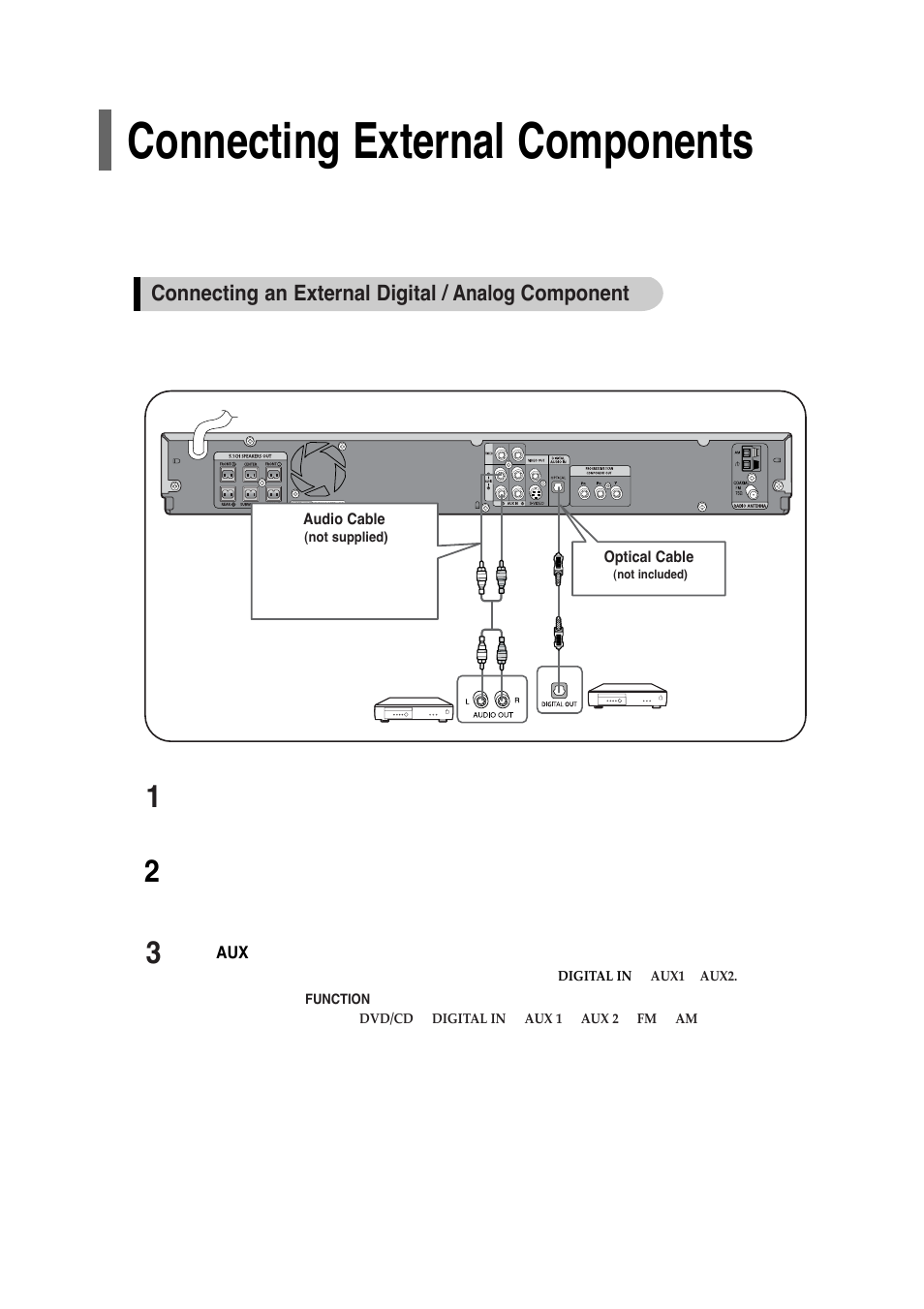 Connecting external components, 15 connecting external components | Samsung HT-P30 User Manual | Page 16 / 68