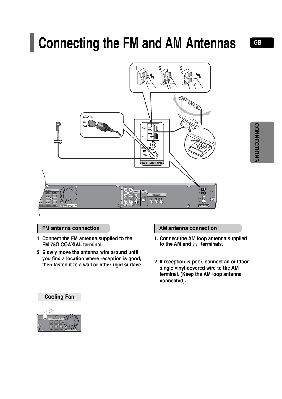 Connecting the fm and am antennas | Samsung HT-P30 User Manual | Page 17 / 68