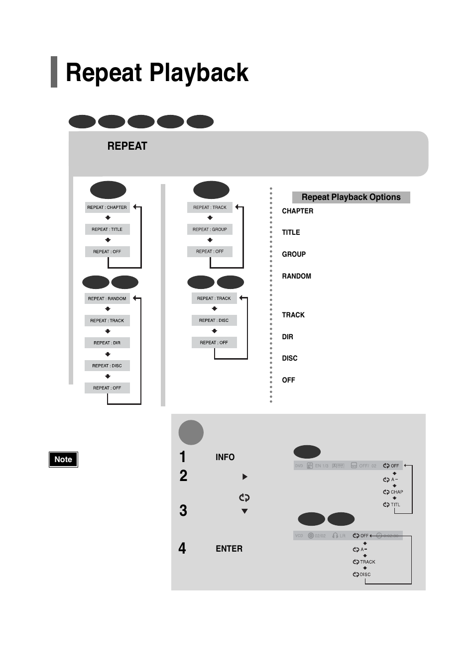 Repeat playback, Press repeat button | Samsung HT-P30 User Manual | Page 28 / 68