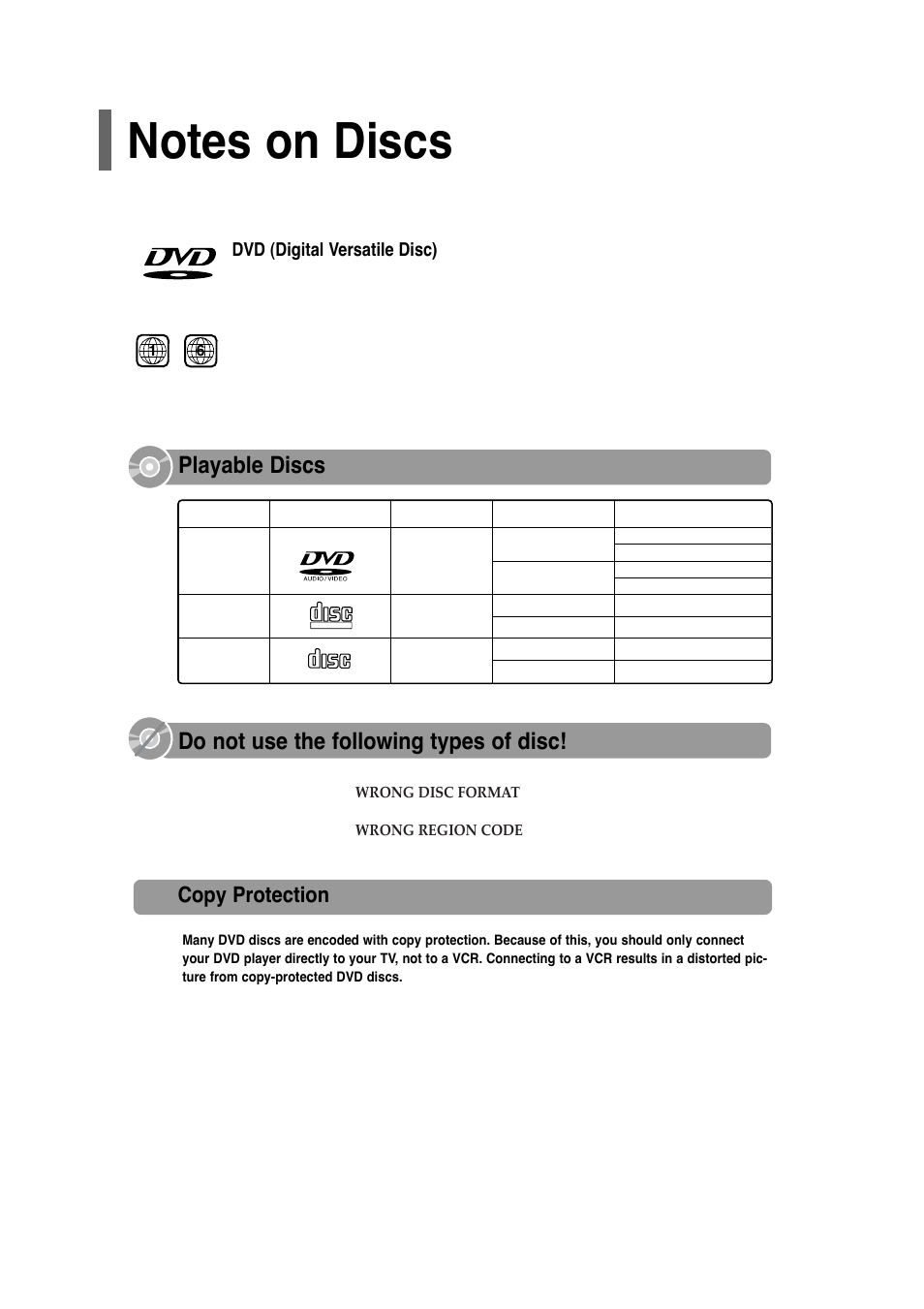 Notes on discs, Do not use the following types of disc, Playable discs | Copy protection | Samsung HT-P30 User Manual | Page 6 / 68