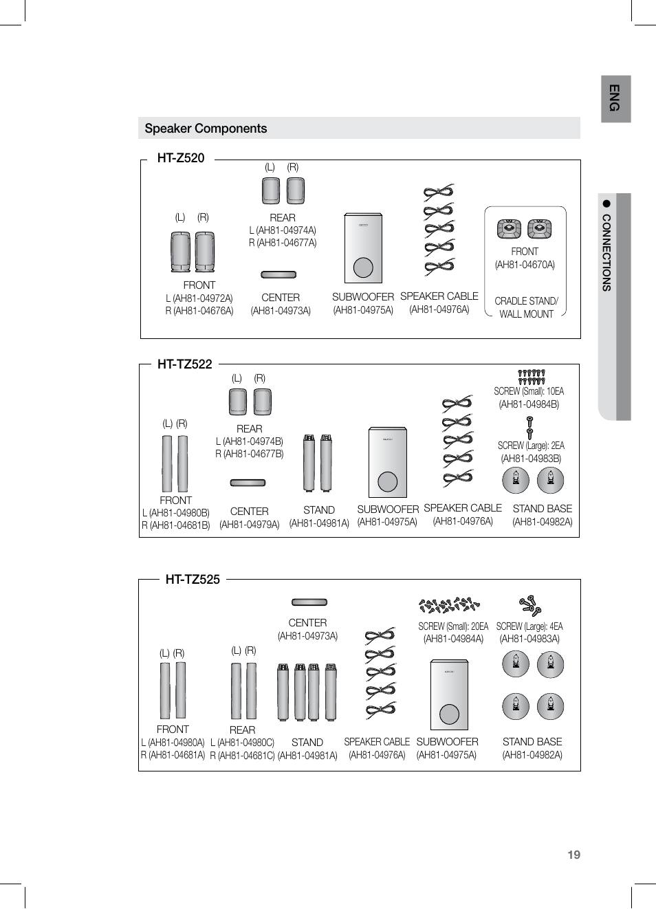 En g, Speaker components ht-z520, Ht-tz522 | Ht-tz525 | Samsung HT-TZ525 User Manual | Page 19 / 78