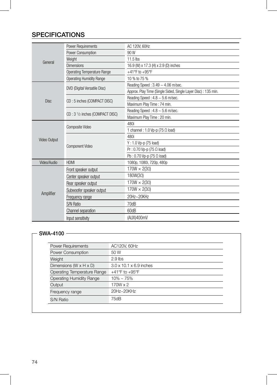 Specifications | Samsung HT-TZ525 User Manual | Page 74 / 78