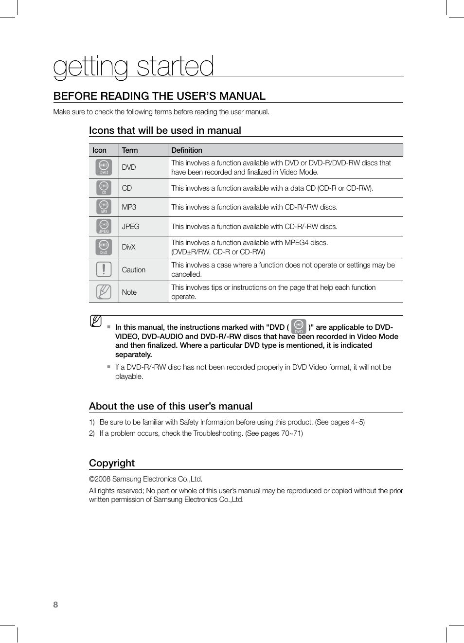Getting started | Samsung HT-TZ525 User Manual | Page 8 / 78