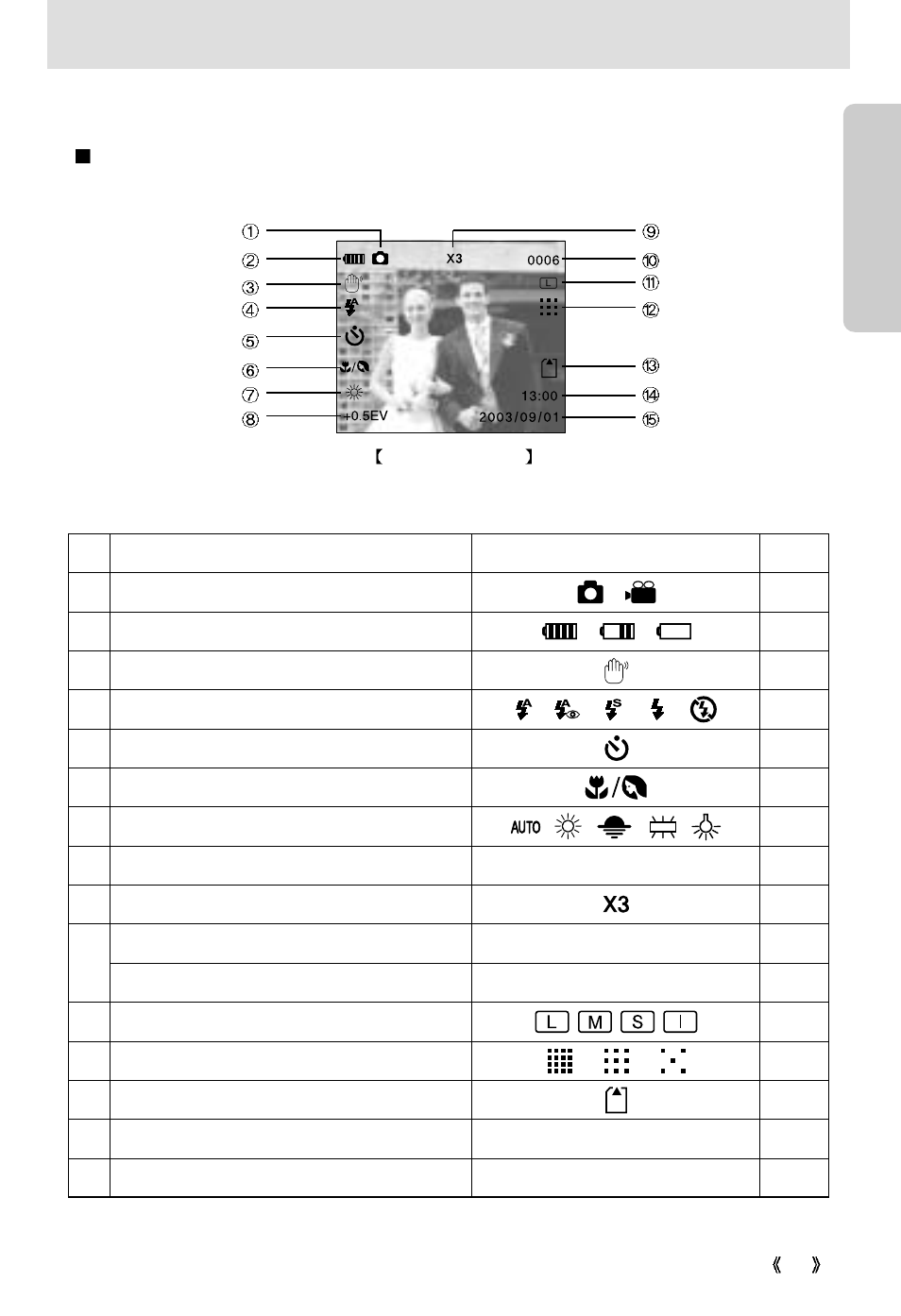 Lcd monitor indicator, Ready, Recording mode | Samsung Digimax 300 User Manual | Page 15 / 100