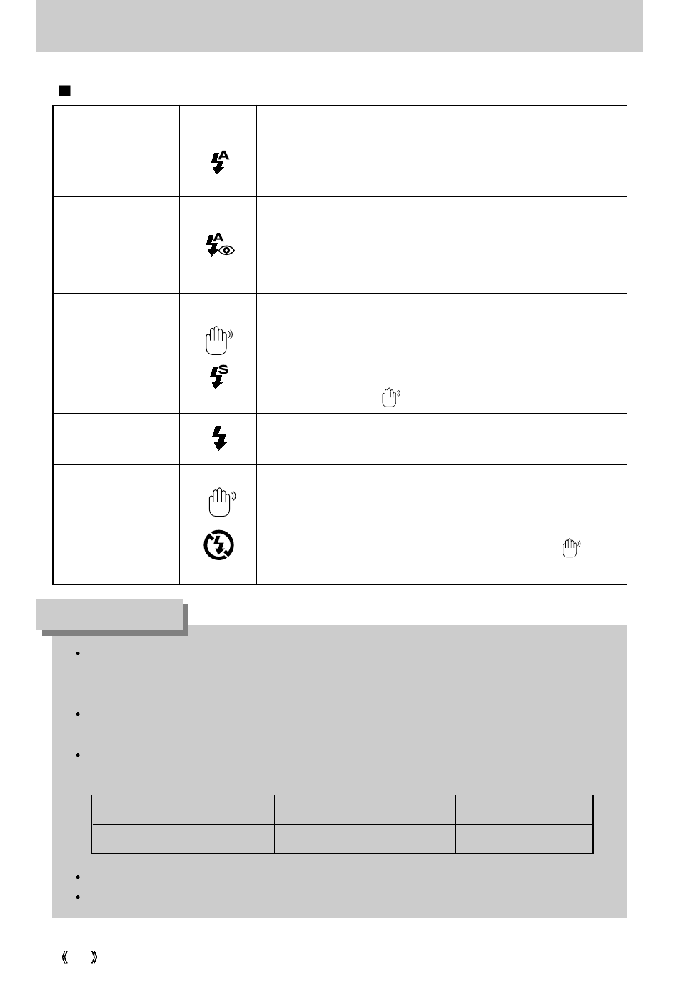 Function button, Notice, Flash mode indicator | Samsung Digimax 300 User Manual | Page 38 / 100