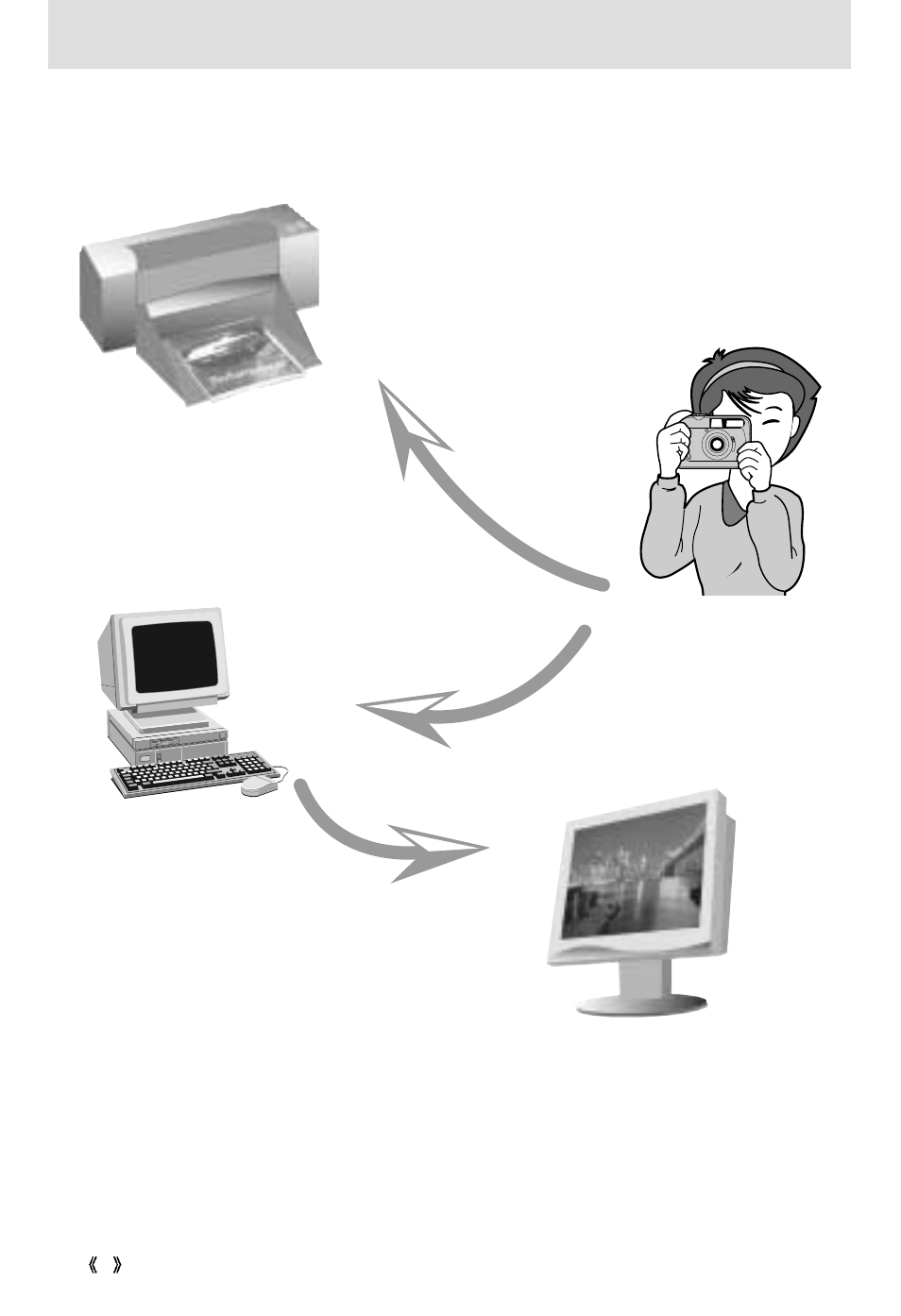 This digital camera can be used for | Samsung Digimax 300 User Manual | Page 8 / 100
