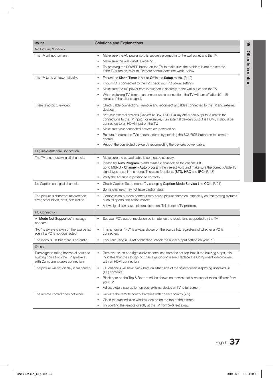 Samsung 540 User Manual | Page 37 / 41