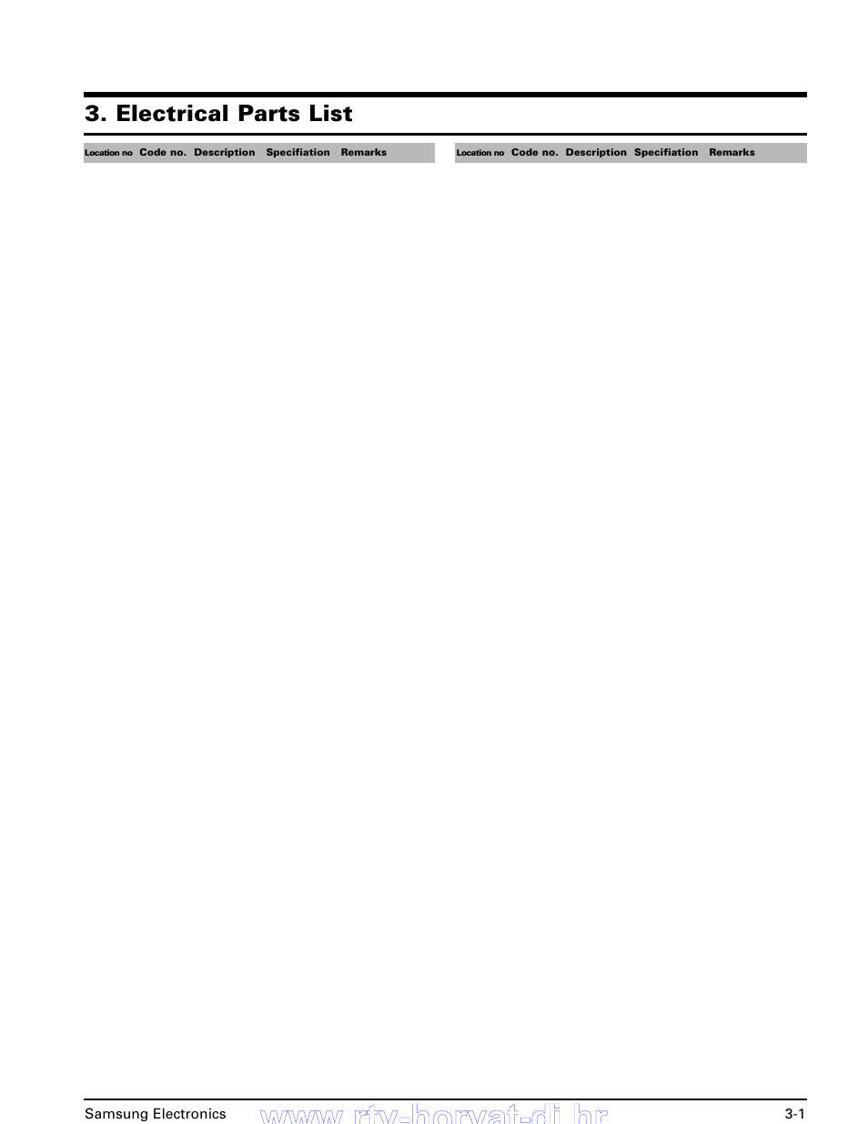 Electrical parts list, Samsung electronics 3-1, S.n.a. : service not available | Samsung MAX-B550 User Manual | Page 12 / 32