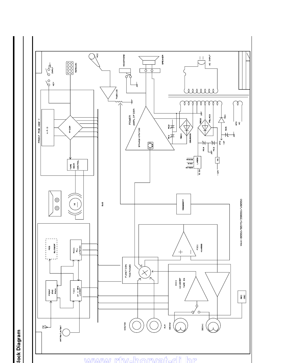 Samsung MAX-B550 User Manual | Page 24 / 32
