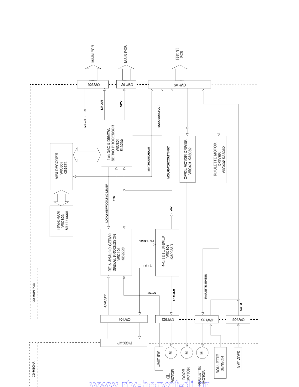Samsung MAX-B550 User Manual | Page 25 / 32