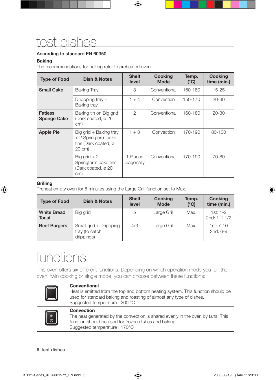 Test dishes, Functions | Samsung BT621 Series User Manual | Page 6 / 24