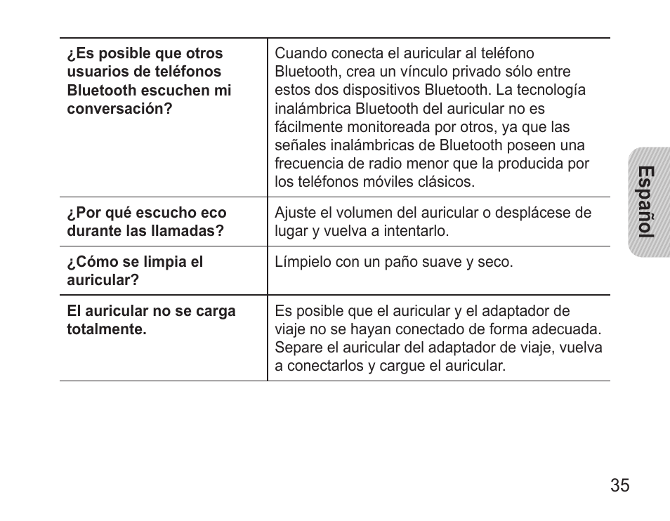 Español | Samsung GH68-28506A User Manual | Page 38 / 42