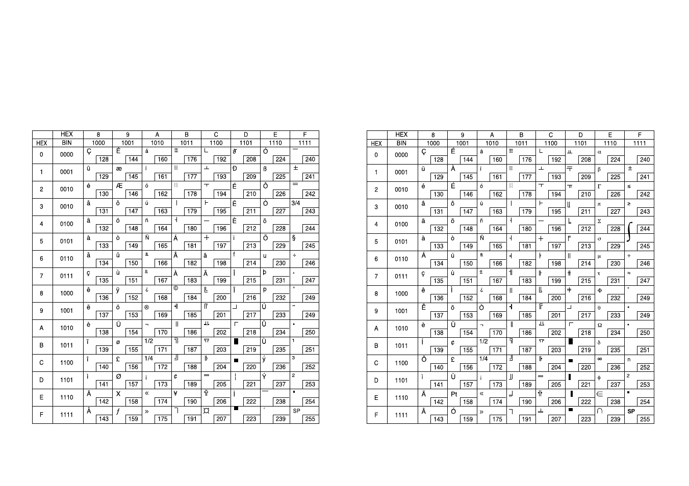 Samsung STP-102S User Manual | Page 8 / 18