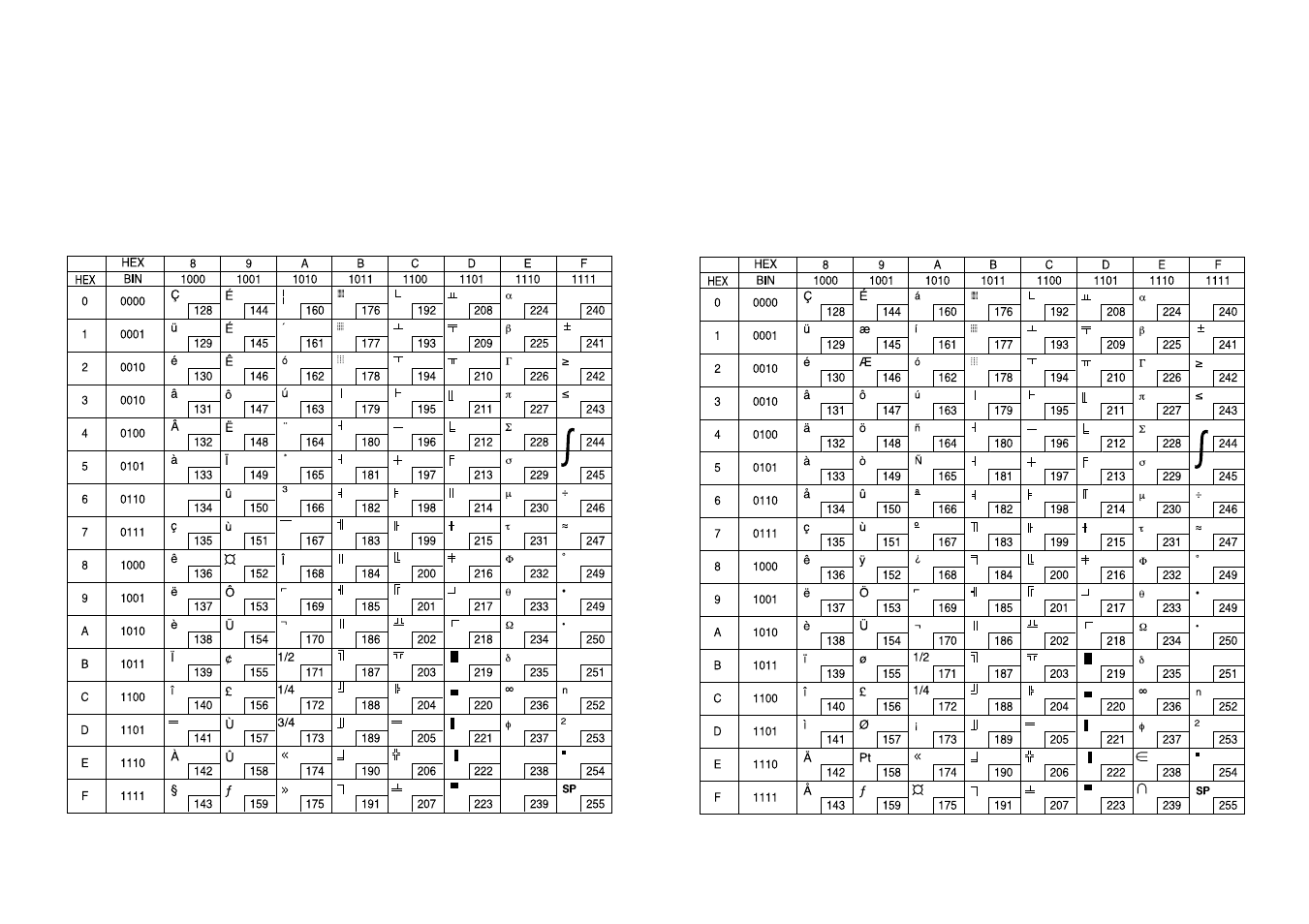 Samsung STP-102S User Manual | Page 9 / 18