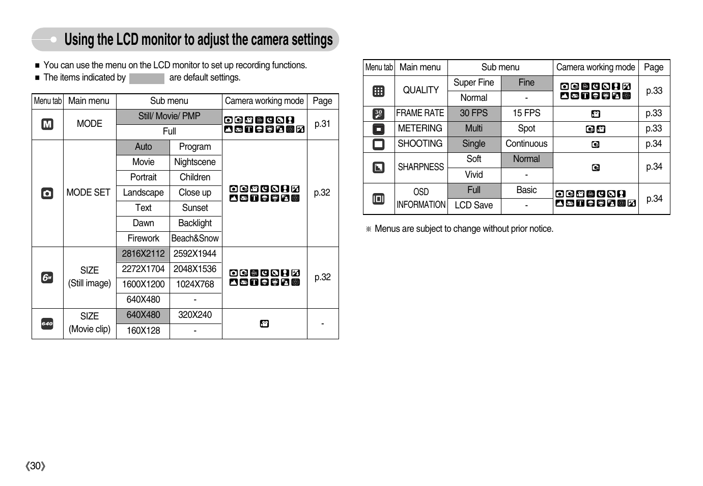 Samsung Digimax i6 User Manual | Page 31 / 90