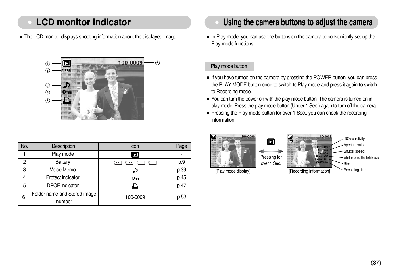 Samsung Digimax i6 User Manual | Page 38 / 90