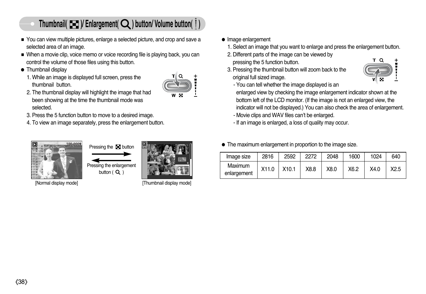 Samsung Digimax i6 User Manual | Page 39 / 90