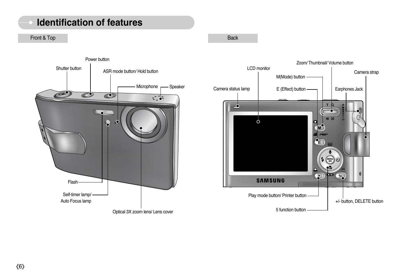 Identification of features | Samsung Digimax i6 User Manual | Page 7 / 90