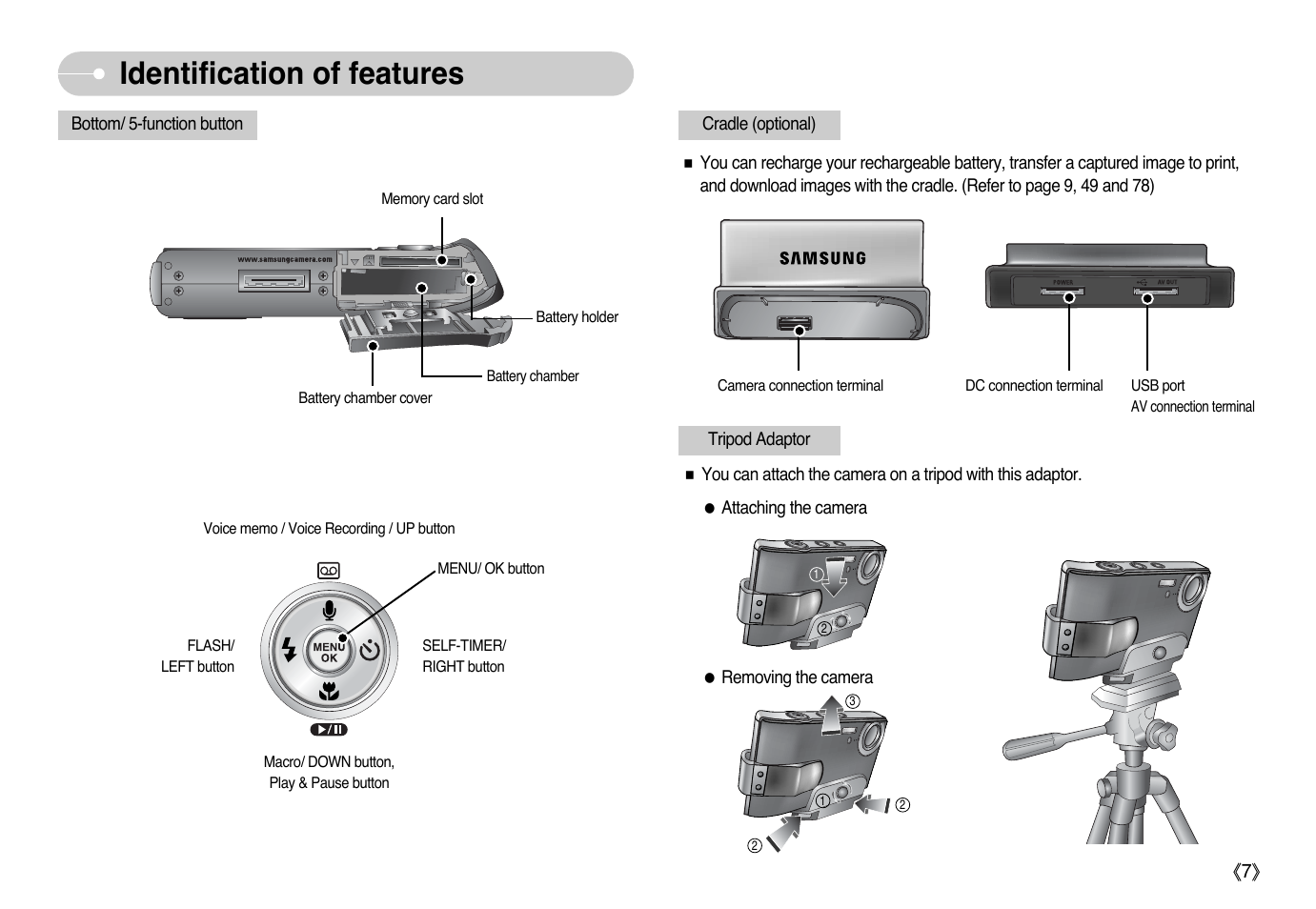 Identification of features | Samsung Digimax i6 User Manual | Page 8 / 90