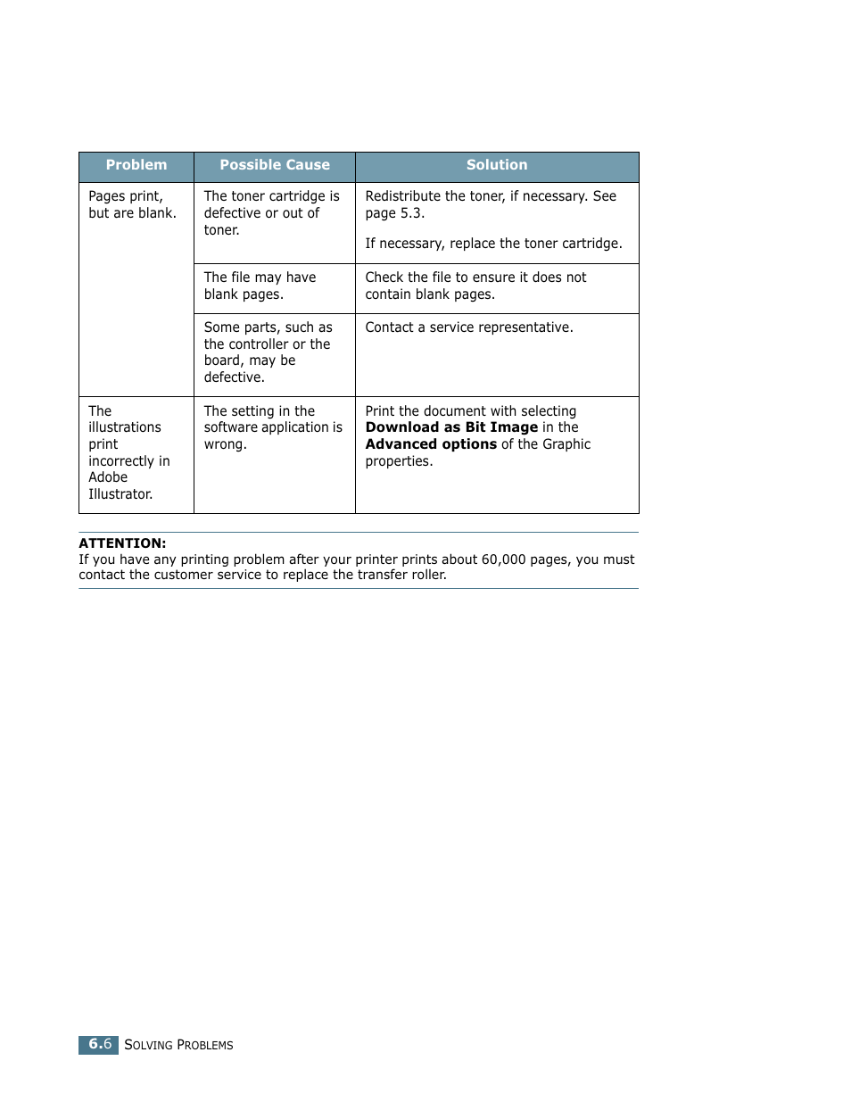 Samsung ML-1750 User Manual | Page 101 / 156